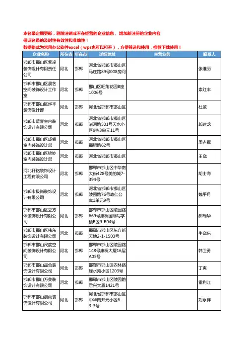 2020新版河北省邯郸装饰设计工商企业公司名录名单黄页联系方式大全71家
