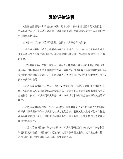 风险评估流程