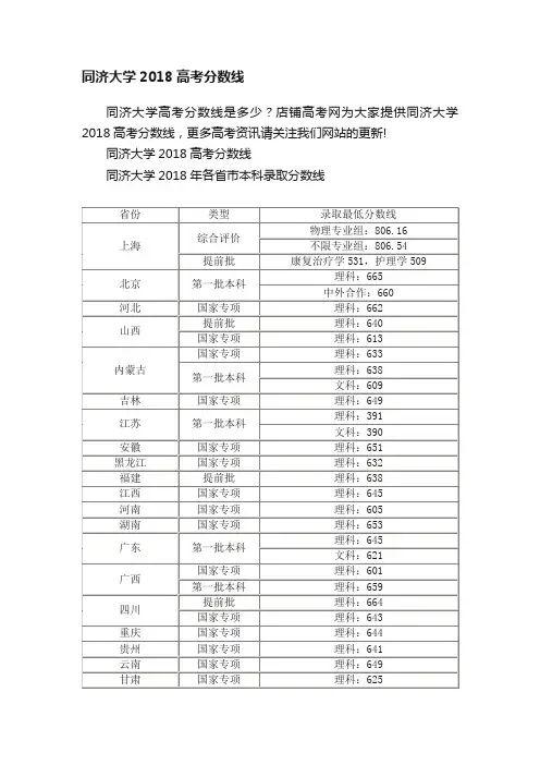 同济大学2018高考分数线