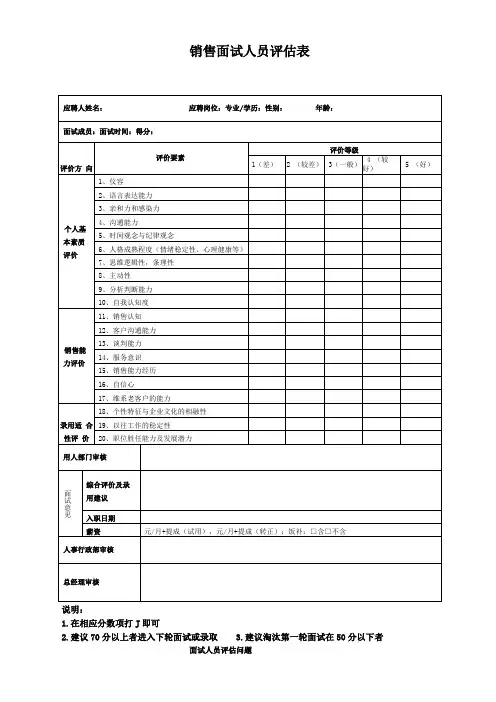销售人员面试评价表