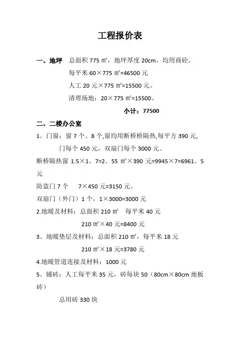 工程报价表(1)---精品模板