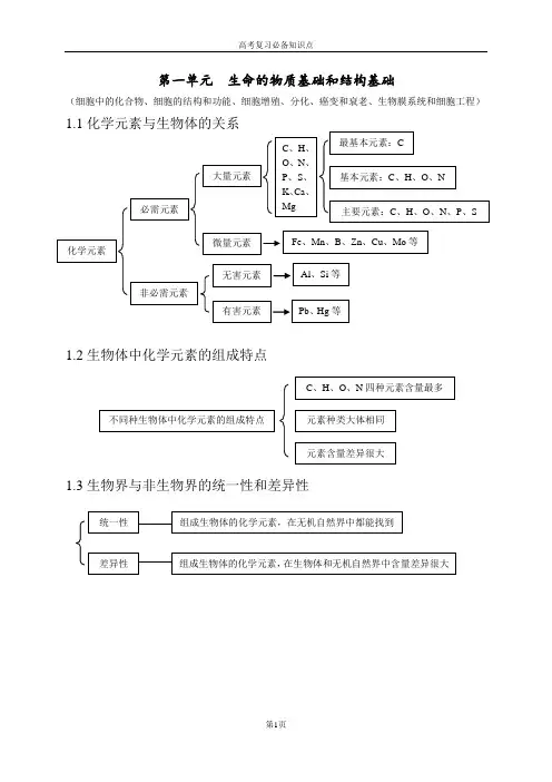 生命的物质基础和结构基础