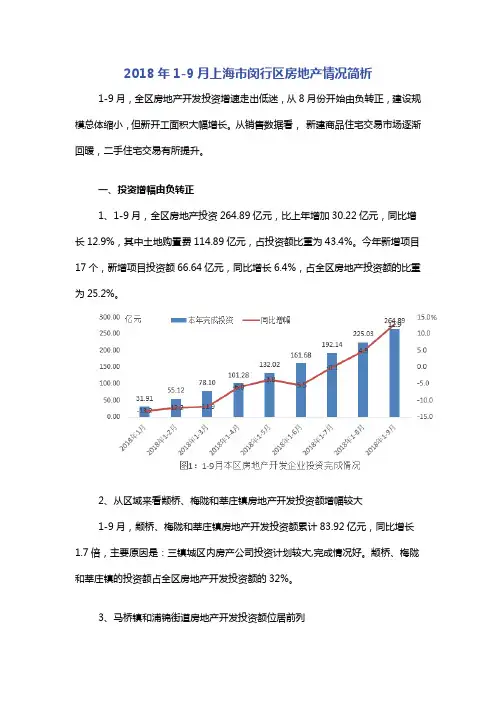 2018年1-9月上海市闵行区房地产情况简析