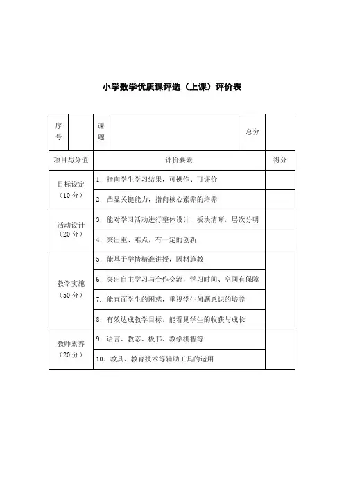 小学数学优质课评选(上课)评价表