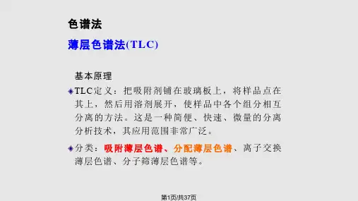 有机合成纯化硅胶柱层析PPT课件
