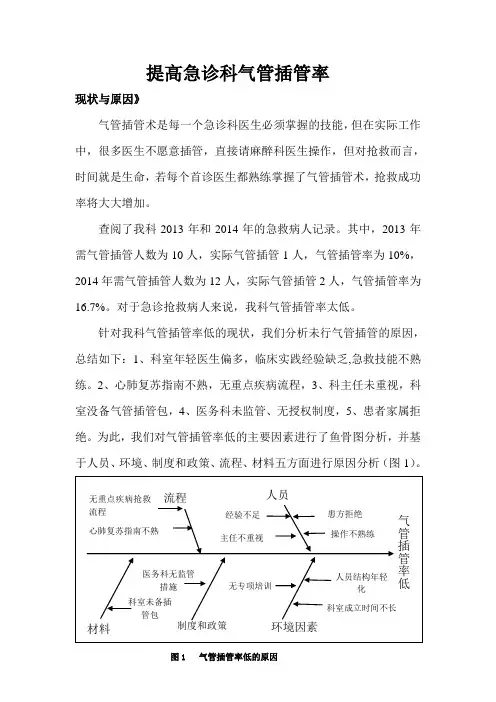 提高急诊科气管插管率pdca