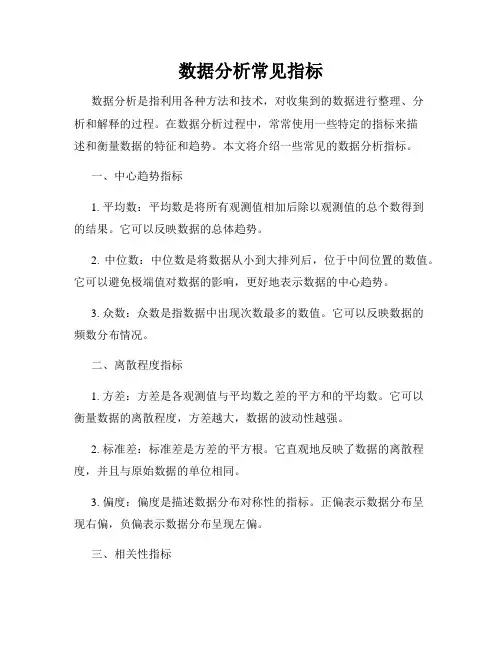 数据分析常见指标