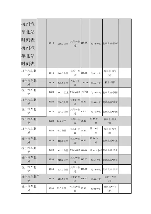 杭州汽车北站时刻表杭州汽车北站时刻表