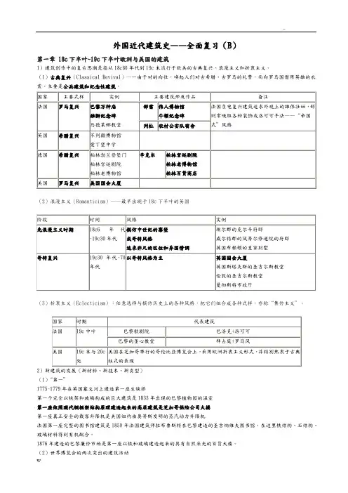 外国近代建筑史——全面复习(B)