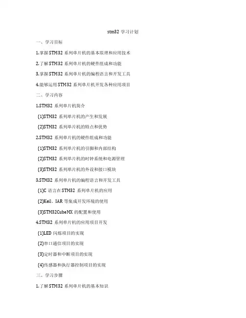 stm32学习计划
