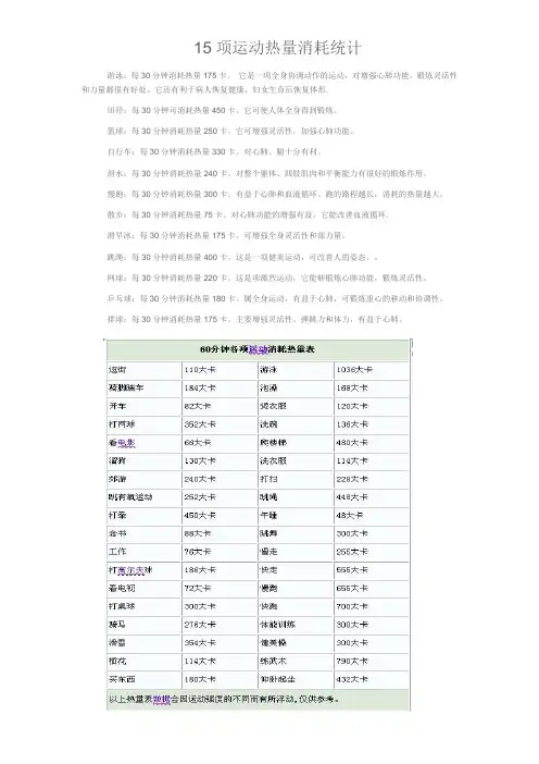 各种运动消耗热量表