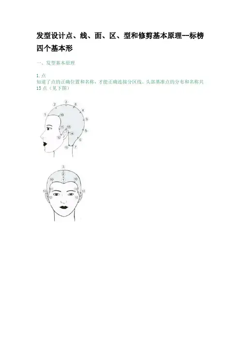 发型设计点、线、面、区、型和修剪基本原理--标榜四个基本形