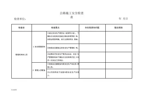 公路施工安全检查表