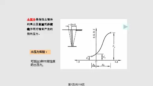 土力学 土压力和挡土墙PPT课件