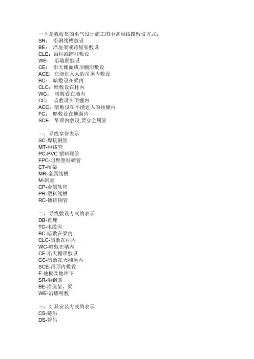 建筑电工图纸中的英文缩写表示什么意思