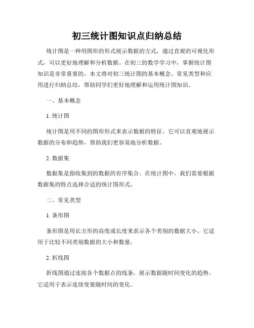 初三统计图知识点归纳总结