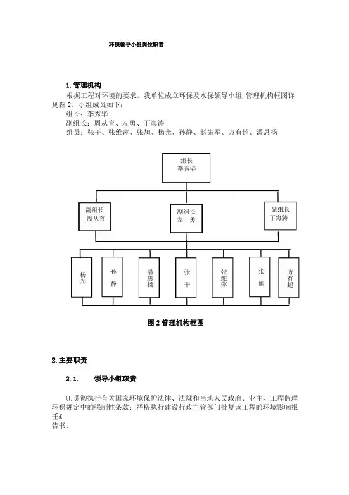 环保领导小组岗位职责