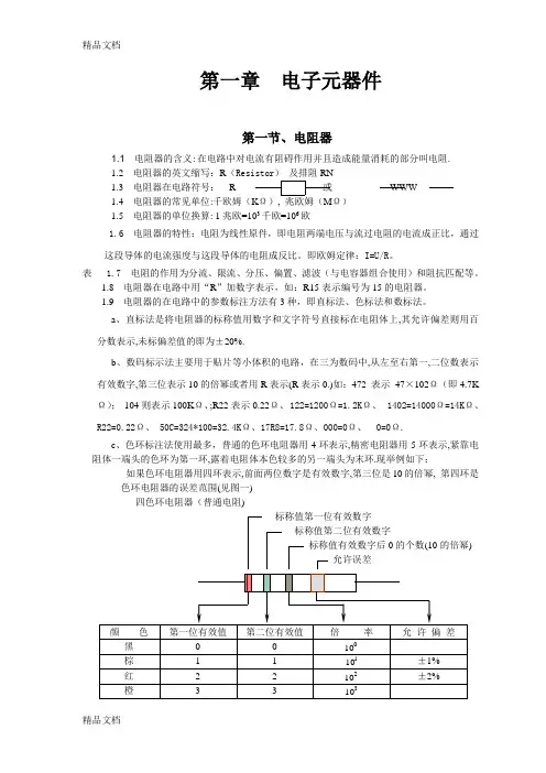 (整理)电子元器件大全