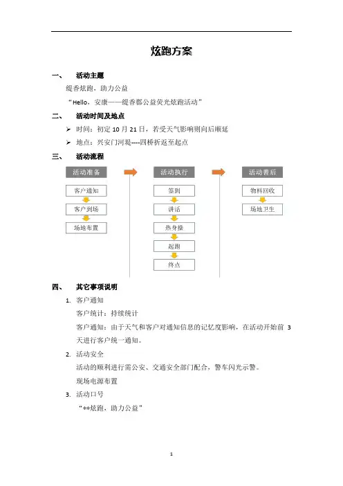 荧光夜跑执行方案