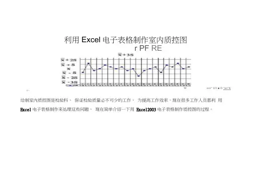 Excel绘制标准质控图教程