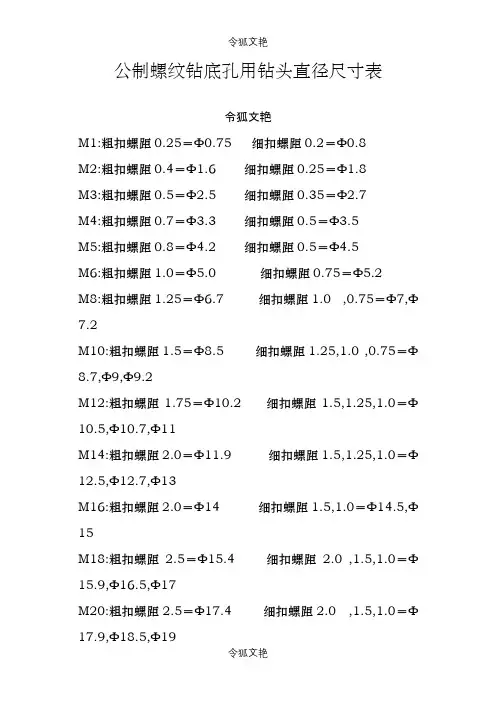 公制螺纹钻底孔用钻头直径尺寸表之令狐文艳创作