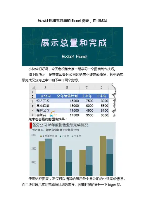 展示计划和完成量的Excel图表，你也试试