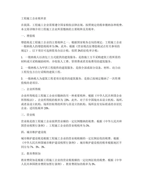 工程施工企业税率表