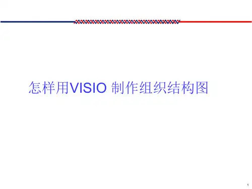 如何使用VISIO制作组织架构图