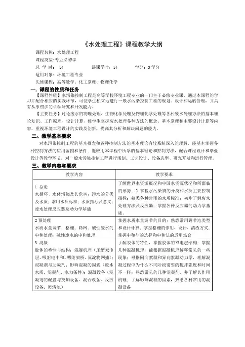 水处理工程