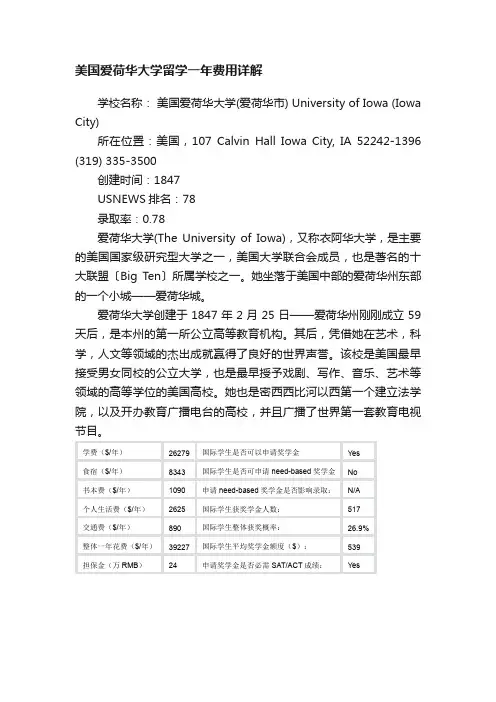 美国爱荷华大学留学一年费用详解