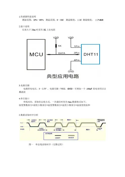 基于51DHT11驱动