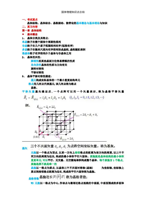固体物理知识点总结