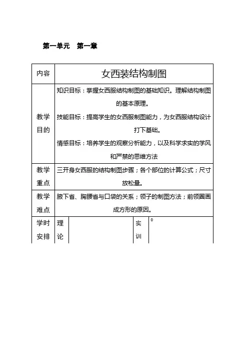 女西装制图教案