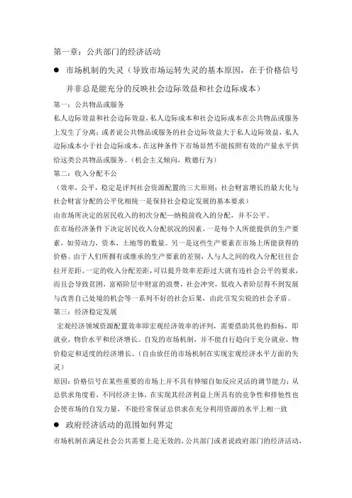 公共经济学重点