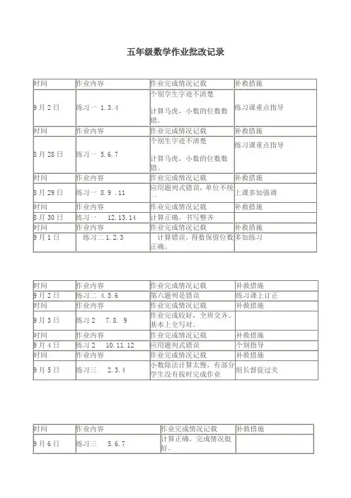 小学数学五年级作业批改记录