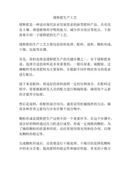 缓释肥生产工艺