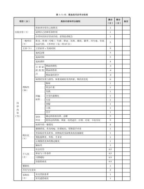 表1-1-15便血的问诊评分标准