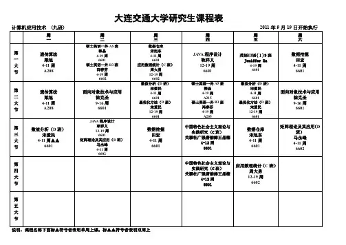 大连交通大学研究生课程表-大连交通大学研究生院