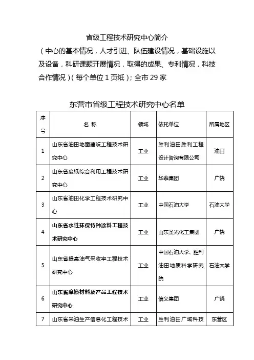 东营市省级工程技术研究中心名单