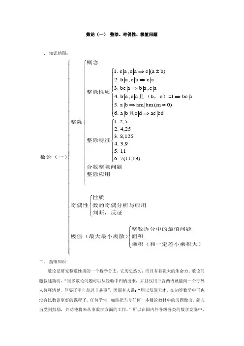 小学六年级奥数——数论专题第一课
