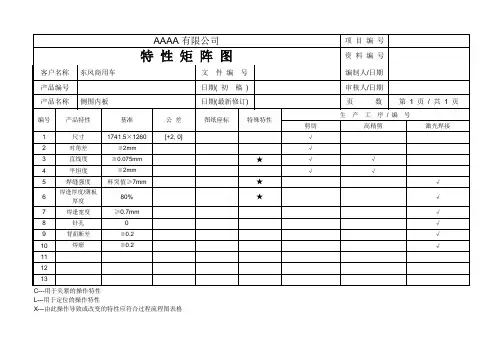 特性矩阵图-焊接