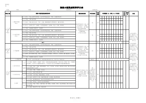 装修工程质量检查综合评分表