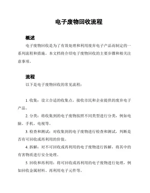 电子废物回收流程