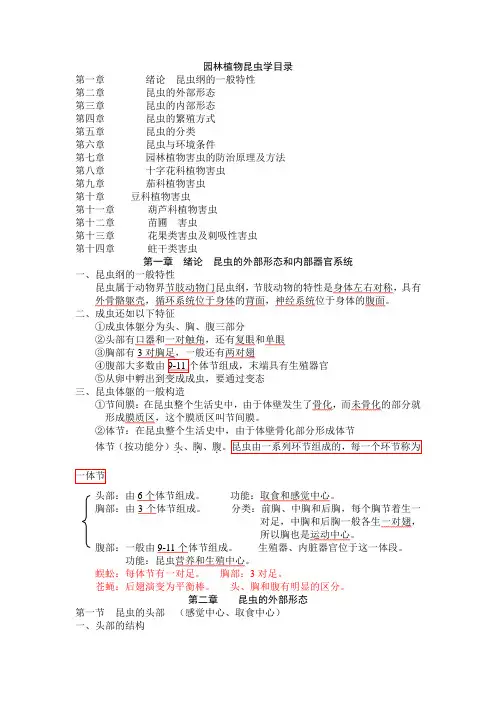 园林植物昆虫学