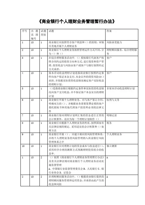 商业银行个人理财管理暂行办法