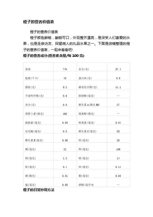 橙子的营养价值表