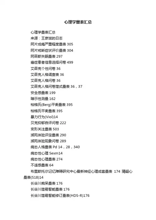 心理学量表汇总