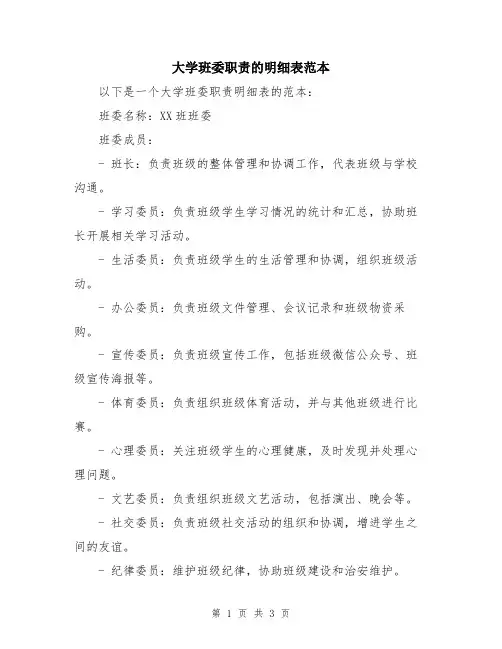 大学班委职责的明细表范本