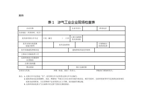 污染源排查表格全套范本