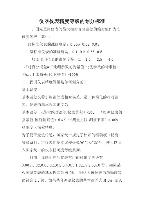 仪器仪表精度等级的划分标准